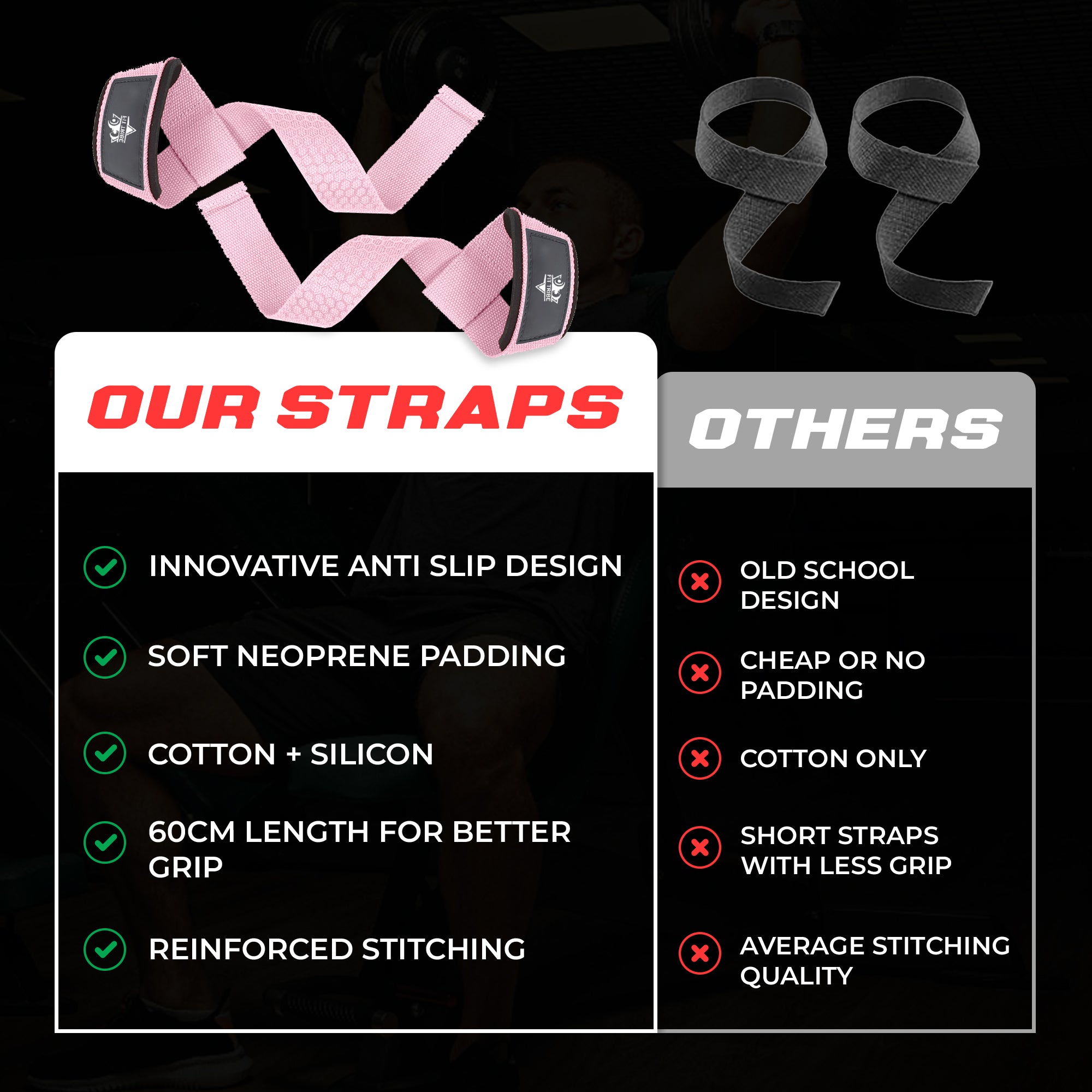 Neoprene Weight Lifting Straps for Men and Women - Adjustable Gym Wrist Support Straps for Powerlifting, Bodybuilding, Deadlifts, Shrugs, Rows - Durable Strength Training Accessories
