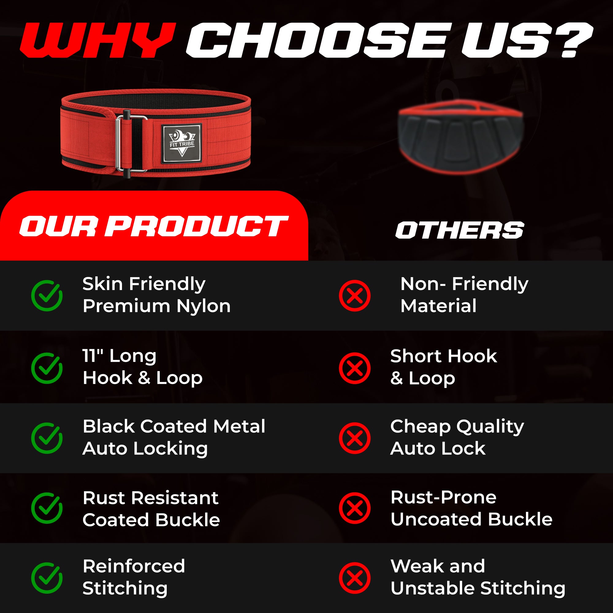 Adjustable Gym Belt - Weight Lifting Belt for Men and Women - Durable Nylon Powerlifting Belt with Self Locking Mechanism for Safe Strength Training
