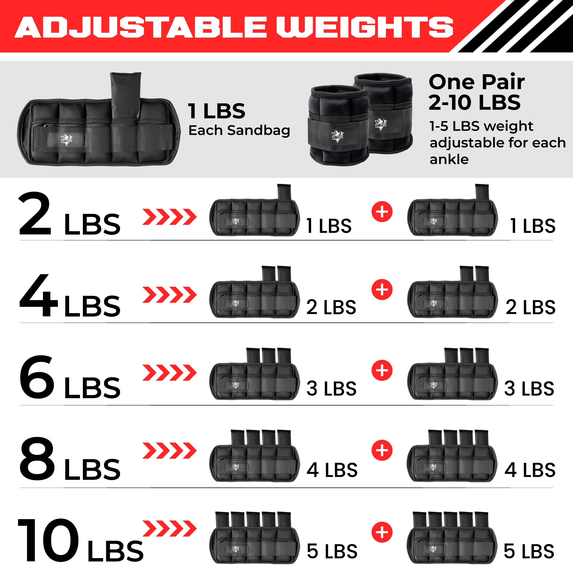 2pcs Adjustable Ankle Weights 1-5 lbs Each, 2-10 lbs Pair - Leg Weights for Strength Training, Walking, Jogging, Core Workouts - Secure, Comfortable Fit for Men & Women