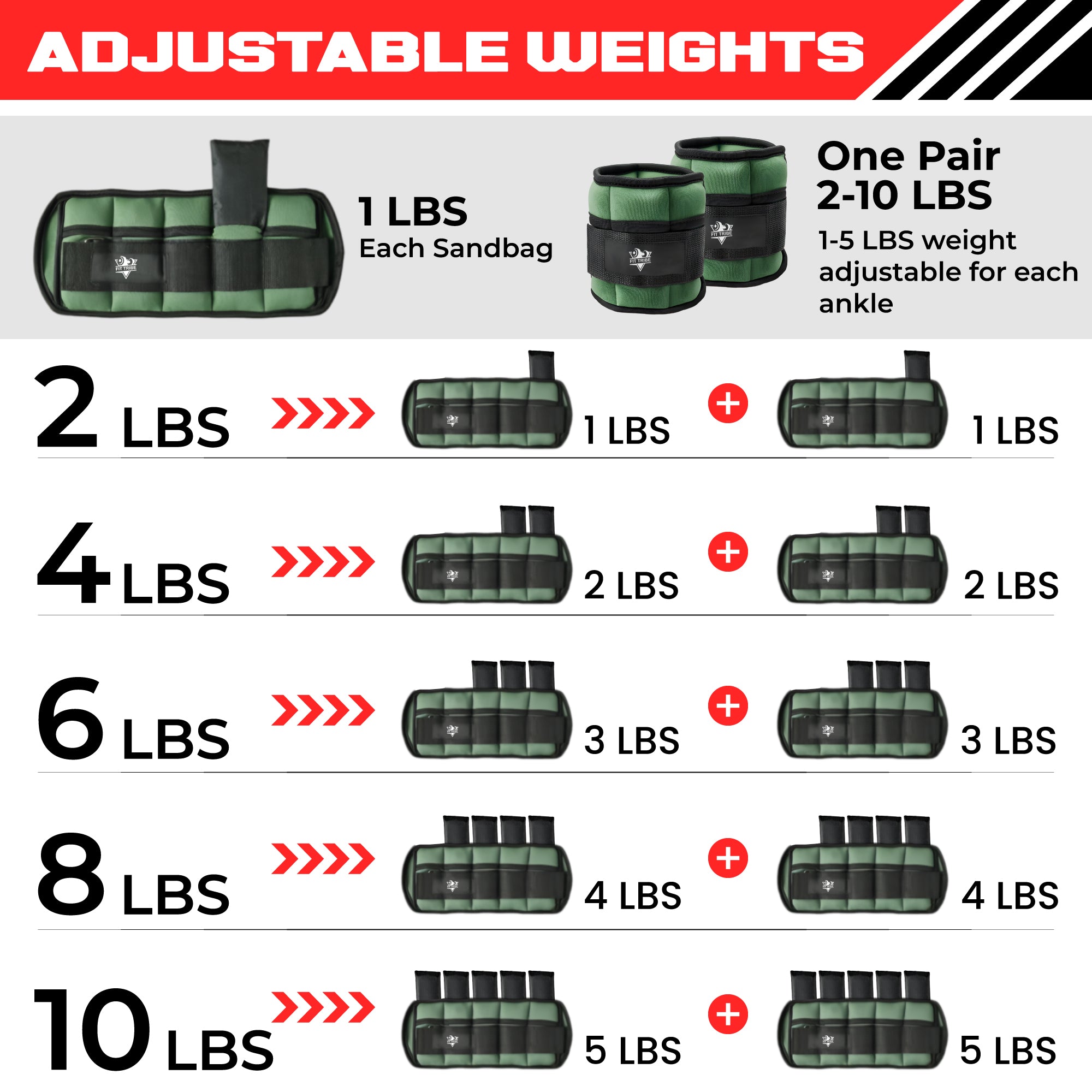 2pcs Adjustable Ankle Weights 1-5 lbs Each, 2-10 lbs Pair - Leg Weights for Strength Training, Walking, Jogging, Core Workouts - Secure, Comfortable Fit for Men & Women