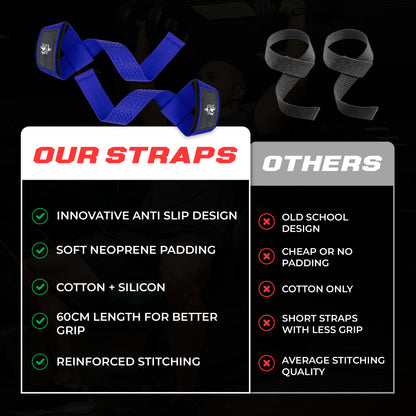 Neoprene Weight Lifting Straps for Men and Women - Adjustable Gym Wrist Support Straps for Powerlifting, Bodybuilding, Deadlifts, Shrugs, Rows - Durable Strength Training Accessories