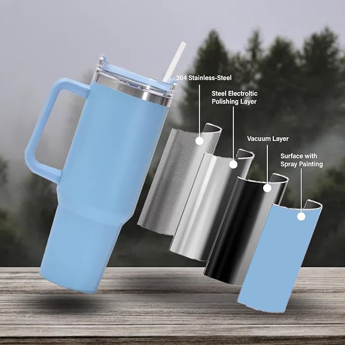 1200ml Stainless Steel Tumbler with Handle Lid & Straw - Vacuum Insulated Water Bottle Travel Coffee Mug Keeps Drinks Hot and Cold - Ideal for Office Home Camping and Outdoor (Sky Blue)