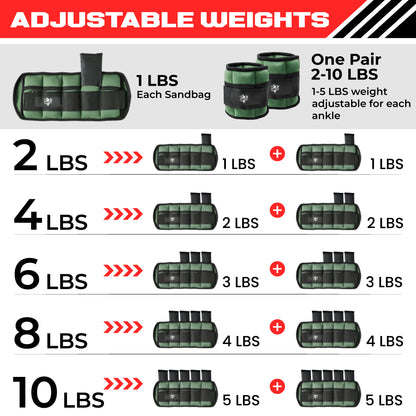 2pcs Adjustable Ankle Weights 1-5 lbs Each, 2-10 lbs Pair - Leg Weights for Strength Training, Walking, Jogging, Core Workouts - Secure, Comfortable Fit for Men & Women